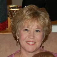 Phyllis Noggle