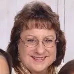 Mary C. Vernosh