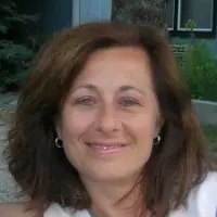 Carmen Zouras