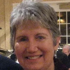 Linda Sivilich