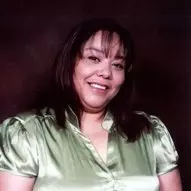 Sonia Perez