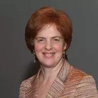 Ruth Kevess-Cohen MD FACP