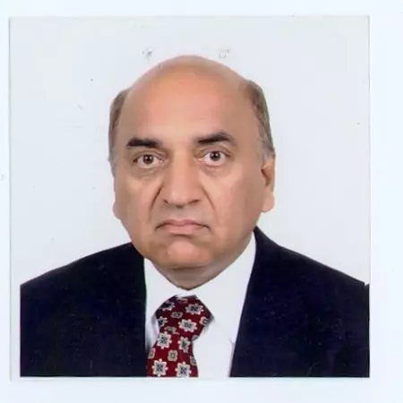 Anwar Shah