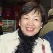 Wei-wei Hsu