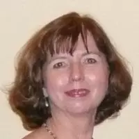 Karen Corkern