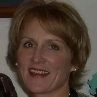 Linda Braun