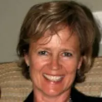 ann nixon