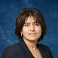 Karima Rashid
