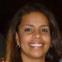 Aida Rivera