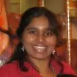 Chandana Mukka