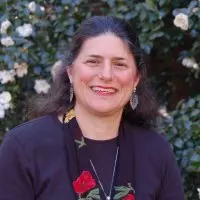 Miriam Lieberman, MA, LPCS