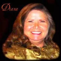 Dr. Diana Story