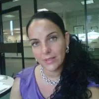 Irene Kapotis