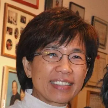 Chuni Li, Ph.D., SPHR, SHRM-SCP