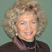 Marianna K. Baum, Ph.D.