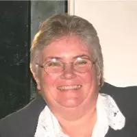 Doris Rudnick