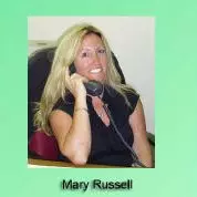Mary Lou Russell