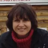 Irina Levin