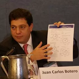 Juan Botero