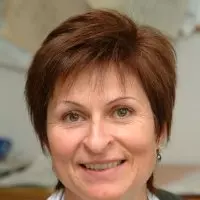 Katalin Mokos