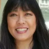 Peggy Jung Hiramine, MBA