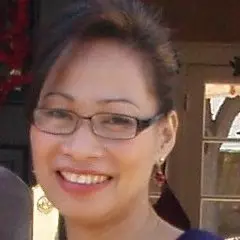 Monica A. Nasis, MBA